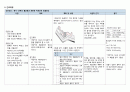 [성인간호학실습] 폐렴 case A+ 간호진단 5개(맵핑), 간호과정 1개(이론적근거,참고자료,꼼꼼) 8페이지