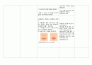 [성인간호학실습] 폐렴 case A+ 간호진단 5개(맵핑), 간호과정 1개(이론적근거,참고자료,꼼꼼) 10페이지