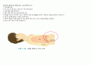 [성인간호학실습] 폐렴 case A+ 간호진단 5개(맵핑), 간호과정 1개(이론적근거,참고자료,꼼꼼) 11페이지