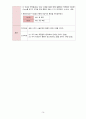 [모성간호학실습] 자궁근종 case A+ 간호과정 2개(이론적근거,참고자료,꼼꼼) 17페이지