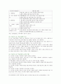 [교육심리학 기말과제 2021] 행동주의 학습이론, 인지주의 학습이론, 사회학습이론, 인본주의 학습이론, 구성주의 학습이론에 대해 설명하시오. 13페이지