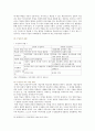 [교육심리학 2021 기말] 행동주의 학습이론, 인지주의 학습이론, 사회학습이론, 인본주의 학습이론, 구성주의 학습이론에 대해 설명하시오. 14페이지