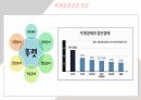 특수교육학개론 뚜렛증후군 교육자료 (대본포함) 4페이지