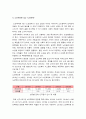노인복지론 기말) 1.멀티미디어 강의 중 가장 인상 깊었던 강의 3강의 그 이유, 2021년 방송대 노인복지론 기말 2.치매돌봄 대표적인 관점 의료적 모델, 사회적 모델, 사람중심케어 모델 3.잔여적 노인복지실천과 제도적 노인복지실천, 자신은 어떤 관점으로 노인복지를 실천할 것인지 4페이지