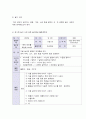 교과교육론 5페이지