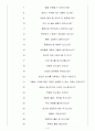KB국민카드 면접기출(최신) 꿀팁[최종합격!] 3페이지