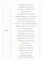 DB손해보험 면접기출(최신)+꿀팁[최종합격!] 4페이지