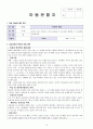 사복실습일지 16페이지