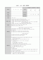 보육실습일지 56페이지