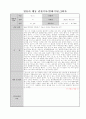 보육실습일지 59페이지