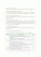 [간호이론 기말 2021] 1. 간호실무에서 간호이론을 활용해야 하는 이유 2. 우리나라 간호이론의 발달과정을 시대적 순서 3. 스티븐스가 제시한 이론의 연구 측면에 따른 분류 4. 압델라가 제시한 21가지 간호문제목록 5. 트래블비의 인간관계이론 6. 베티 뉴먼 이론 7. 로이의 적응이론 8. 베너가 간호실무에 대한 7가지 영역 9페이지