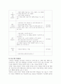 가족생활교육 프로그램 중 하나를 택하여 총 5회기로 실제 프로그램을 개발해 보세요. 4페이지