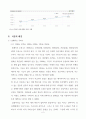 솔페지오 주파수를 이용한 치유음악 제작 4페이지
