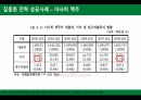 STARBUCKS의 생존법칙,STARBUCKS의 위기,다각화전략성공사례-롯데그룹,최근의 STARBUCKS 다각화 전략 16페이지
