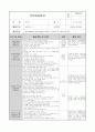 0세반 보육실습일지. 총 20일 분량의 보육실습일지입니다. 23페이지
