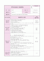 0세반 어린이집  보육실습일지 (20일 분량) 9페이지