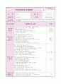 0세반 어린이집  보육실습일지 (20일 분량) 17페이지
