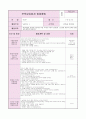 0세반 어린이집  보육실습일지 (20일 분량) 19페이지