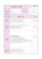 0세반 어린이집  보육실습일지 (20일 분량) 35페이지