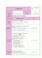 20일치 실습일지(1월) 23페이지