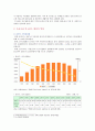 [성사랑사회 2021년 기말과제] 우리 사회의 저출산(저출생) 문제와 인구감소 현상의 양상과 이를 해결하기 위한 정부의 노력에 대해서 살펴보고, 이러한 문제와 해결 노력을 재생산정치의 관점에서 비판적으로 서술하시오. 4페이지