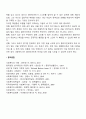 해결중심모델의 개입과정 6페이지