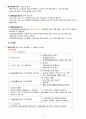현문사 성인간호학_신경계 장애 대상자 간호 요점정리 5페이지