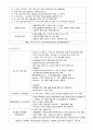 성인간호학 현문사_ 퇴행성질환, 척수 장애 대상자 간호 요점정리 6페이지