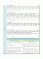사회보험, 공적 부조, 사회복지서비스를 각각 정리한 후 우리나라 사회보험, 공적 부조, 사회복지서비스의 문제점을 각각 사례를 들어 설명하시오 2페이지
