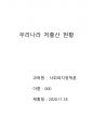 사회복지정책론_우리나라 저출산 원인 1페이지