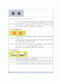 Uterine myoma 사례연구, 간호사례, case study 24페이지