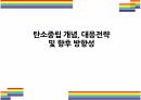 탄소중립 개념, 대응전략 및 향후 방향성 [탄소중립,재생에너지,교토의정서,탄소,온난화,온실] 1페이지
