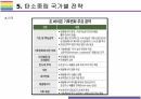 탄소중립 개념, 대응전략 및 향후 방향성 [탄소중립,재생에너지,교토의정서,탄소,온난화,온실] 19페이지