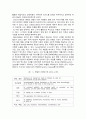 외국어로서의한국어이해교육론 스키마(schema)의 개념을 설명하고 듣기 교육에서 스키마를 활용한 배경 지식을 활성화하기 위한 활동의 예를 쓰십시오 11페이지