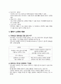 외국어로서의한국어표현교육론 한국어교육에서 의사소통 능력 향상을 위한 교육(수업)의 방향에 대해서 서술하십시오 4페이지