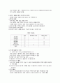 외국어로서의한국어표현교육론 한국어교육에서 의사소통 능력 향상을 위한 교육(수업)의 방향에 대해서 서술하십시오 7페이지