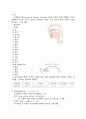 외국어로서의한국어학개론 한국어 자모의 소리 나는 방식을 알아보고, 외국어로서 한국어를 배우는 학습자에게 어떤 순서와 어떤 방법으로 가르칠 것인가를 설명하시오 3페이지