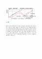 물리적, 화학적 처리 24페이지