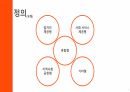 사회적기업 발표자료 5페이지
