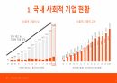 사회적기업 발표자료 9페이지