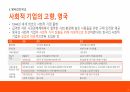 사회적기업 발표자료 19페이지