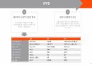 사회적기업 발표자료 29페이지