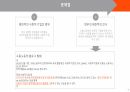 사회적기업 발표자료 30페이지