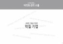사회적기업 발표자료 36페이지