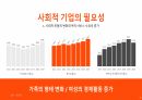 사회적기업 발표자료 38페이지