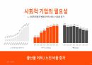 사회적기업 발표자료 39페이지