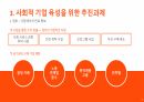 사회적기업 발표자료 42페이지