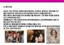 메이크업 화장의 이해 12페이지