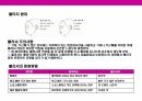 메이크업 화장의 이해 23페이지