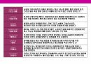 메이크업 화장의 이해 35페이지